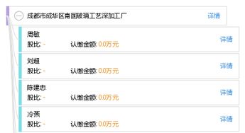 成都市成華區(qū)南國玻璃工藝深加工廠綜合信息解讀 工商、信用、財務與聯(lián)絡指南